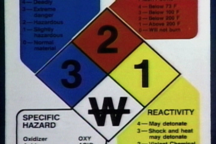 Hazwoper NFPA Hazmat Labeling Information