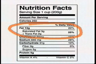 Unmasking Food Nutrition Labels Mysteries Revealed (Short Version)